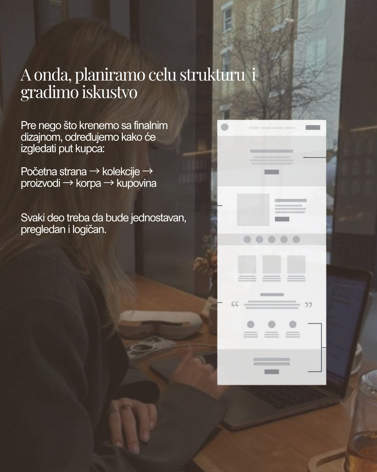Izrada web prodavnica — 12